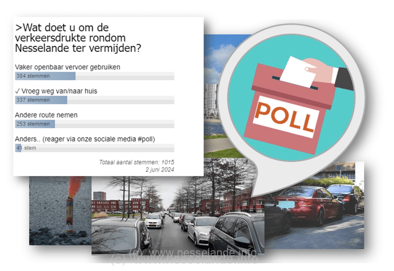 'Wat doet u om de verkeersdruke rondom Nesselande te vermijden?' 